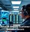 Cloud Accounting Software And Business Scalability